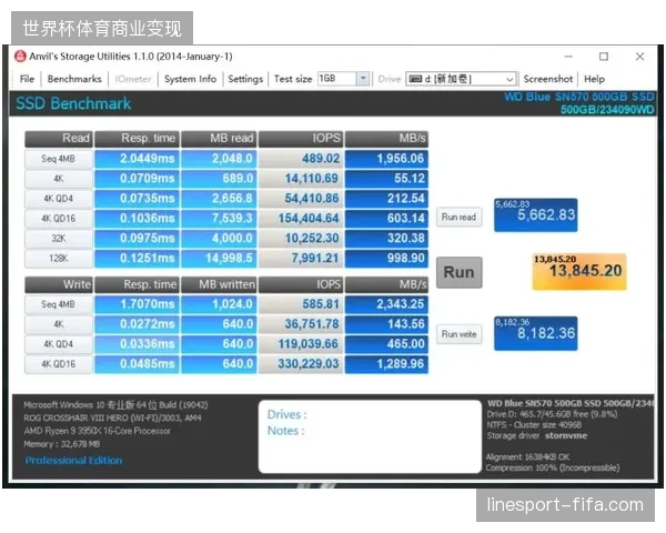 HEVC编码压缩算法如何在保障极速传输同时锁住赛事转播高清码率